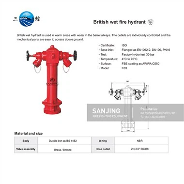 Brandhane Bs750 Type 2
